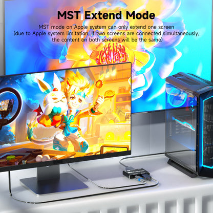 MST extended desktop example using a DisplayPort source with two external displays