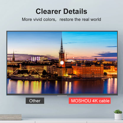 DP to HDMI cable clearer 4K display comparison