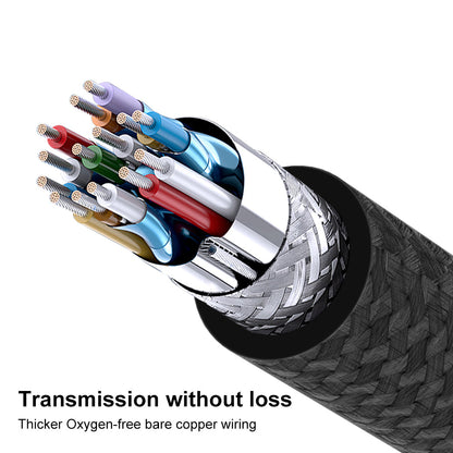 DP to HDMI 2.1 cable 30AWG tinned copper and braided shielding structure