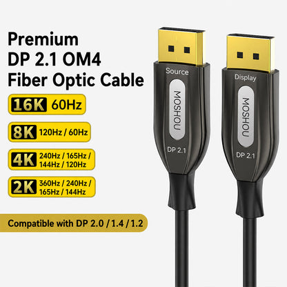 MOSHOU premium DP 2.1 OM4 optical fiber cable resolution overview