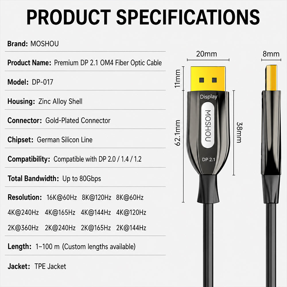 MOSHOU DP 2.1 OM4 optical cable specifications and connector dimensions