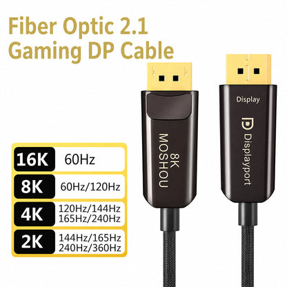 Directional DP 2.1 optical cable supporting high-resolution and high-refresh video modes