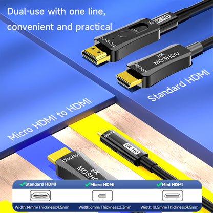 MOSHOU detachable cable used as standard HDMI and Micro HDMI cable