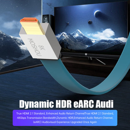 HDMI source-to-display connection diagram for TVs monitors and projectors