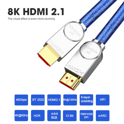 MOSHOU HD-009 HDMI 2.1 cable with 48Gbps and 8K60 features