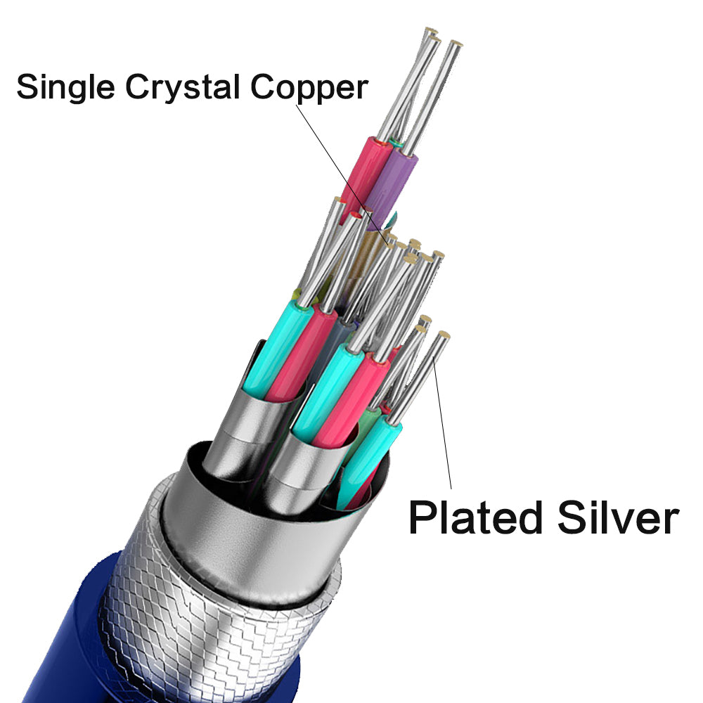 Silver-plated single-crystal copper conductor structure