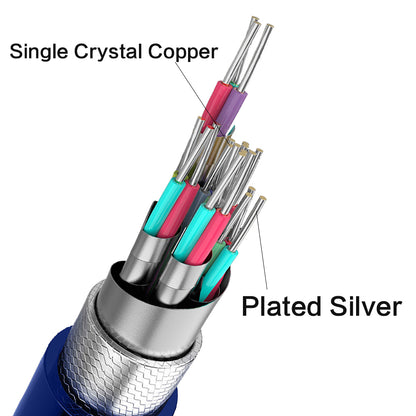 Silver-plated single-crystal copper conductor structure