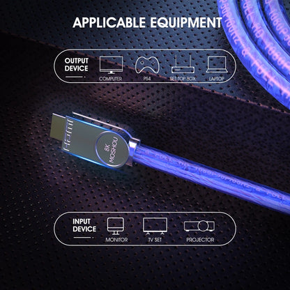 HDMI source and display equipment compatibility guide