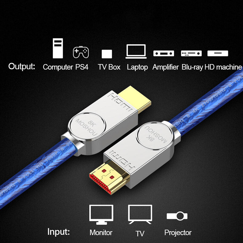 MOSHOU HDMI cable compatibility with computers consoles players TVs and projectors