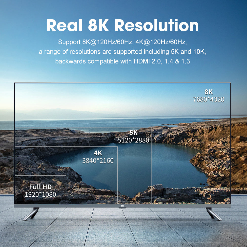 8K resolution support diagram for MOSHOU HDMI 2.1 cable