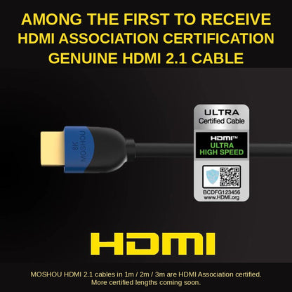 Ultra High Speed HDMI certification label shown for HD-065 cable