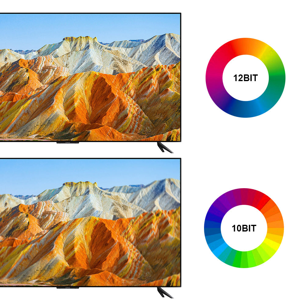 12-bit color depth comparison for 8K HDMI video