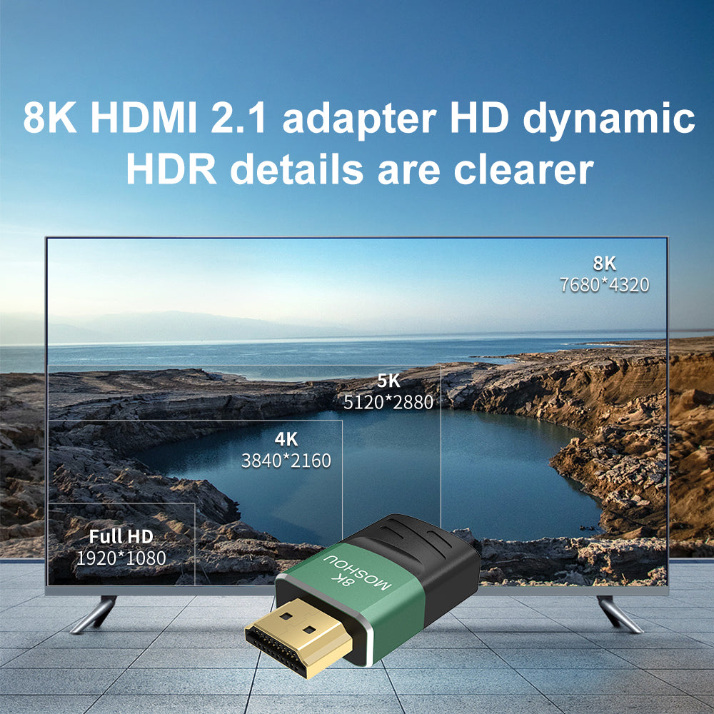 HDMI 2.1 adapter resolution support graphic for 8K, 5K, 4K and Full HD displays