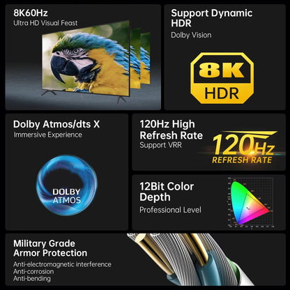 HDMI 2.1 optical cable features including Dynamic HDR VRR and ALLM