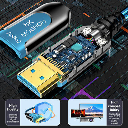 Internal connector design illustration for MOSHOU HDMI 2.1 fiber optic cable
