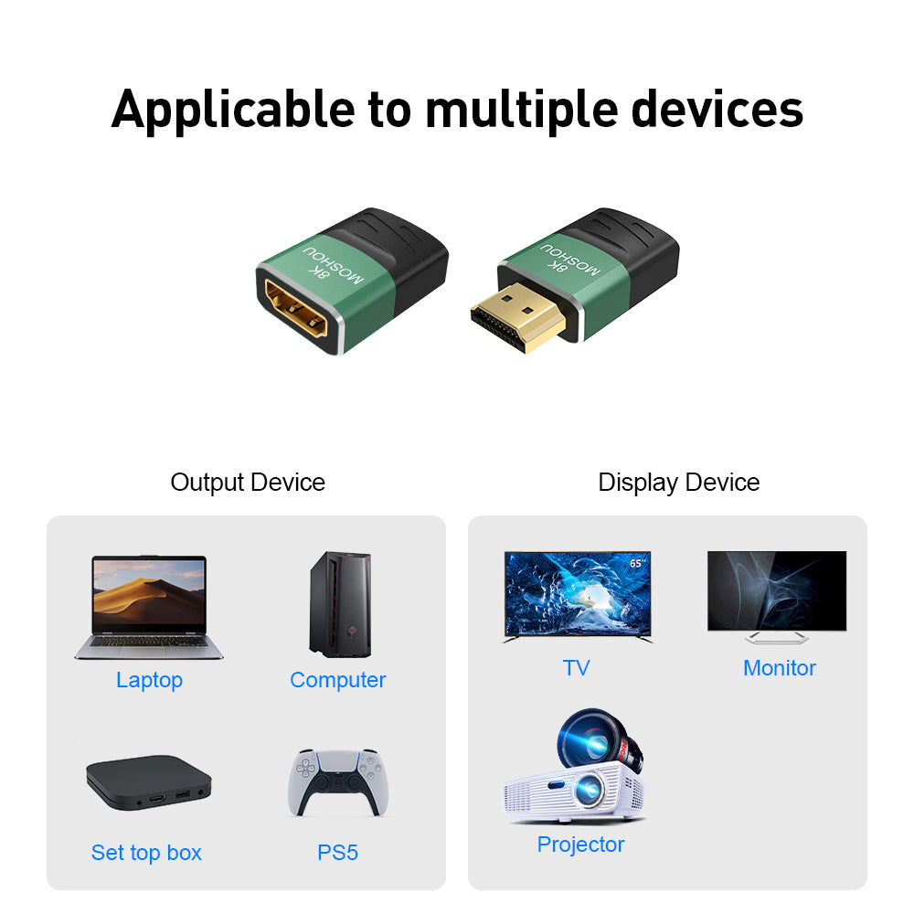 MOSHOU HDMI adapters for connecting source devices and HDMI displays