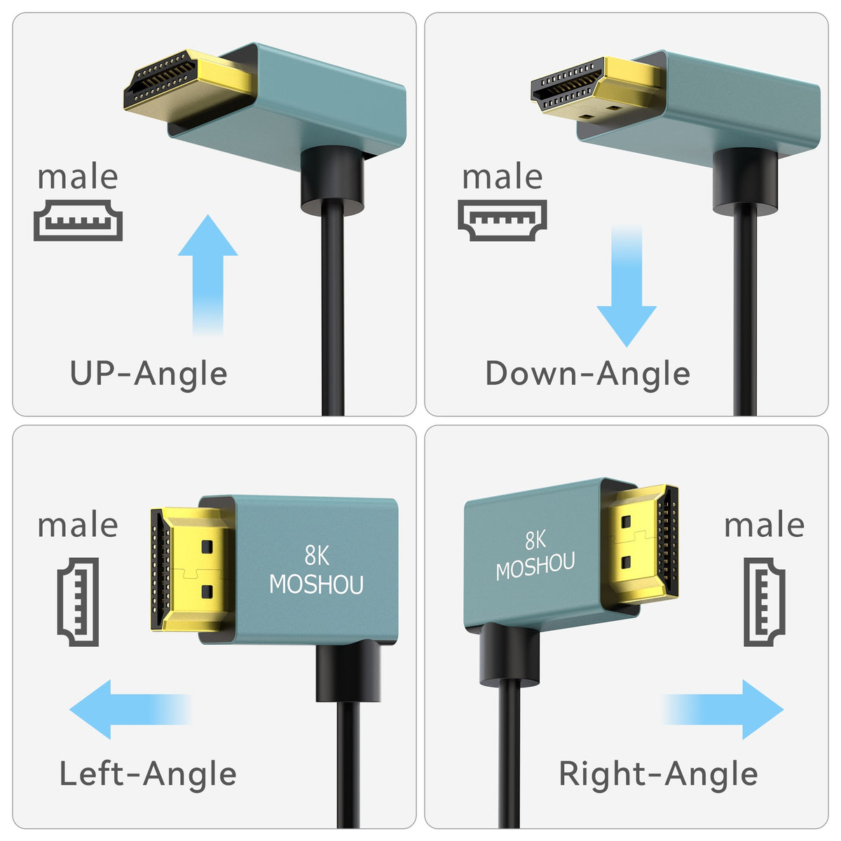 HDMI connector direction guide for up down left and right 90-degree options