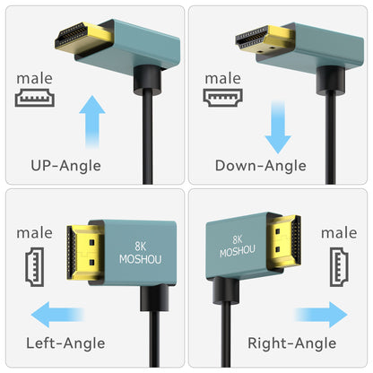 HDMI connector direction guide for up down left and right 90-degree options