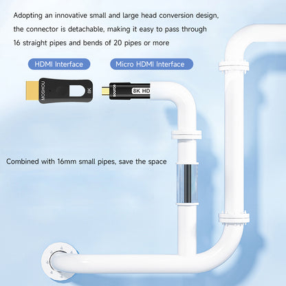 Detachable MOSHOU HDMI cable passing through narrow conduit