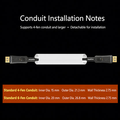 HDMI pull-through cable conduit diameter installation guidance