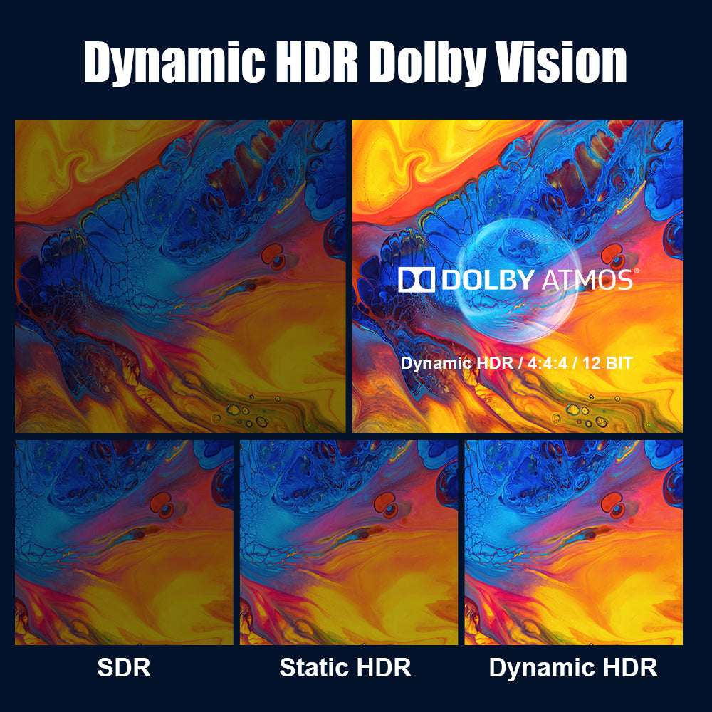Optical HDMI cable for compatible Dynamic HDR and Dolby Vision displays
