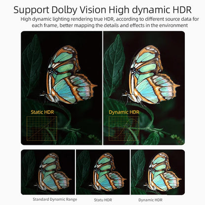 Dynamic HDR picture comparison for MOSHOU 8K HDMI cable