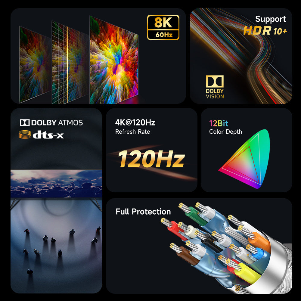 HDMI 2.1 extension cable HDR10 Plus and Dolby Vision features