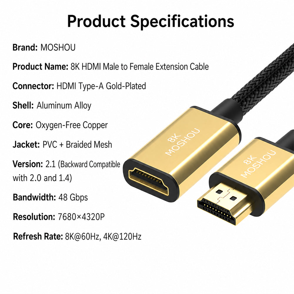 MOSHOU 48Gbps HDMI 2.1 extension cable specifications