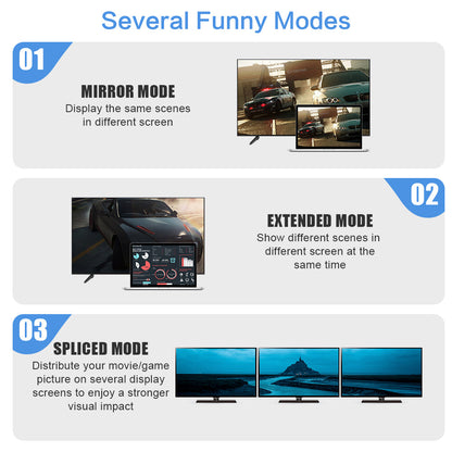 MOSHOU HDMI cable mirror extended and spliced display modes