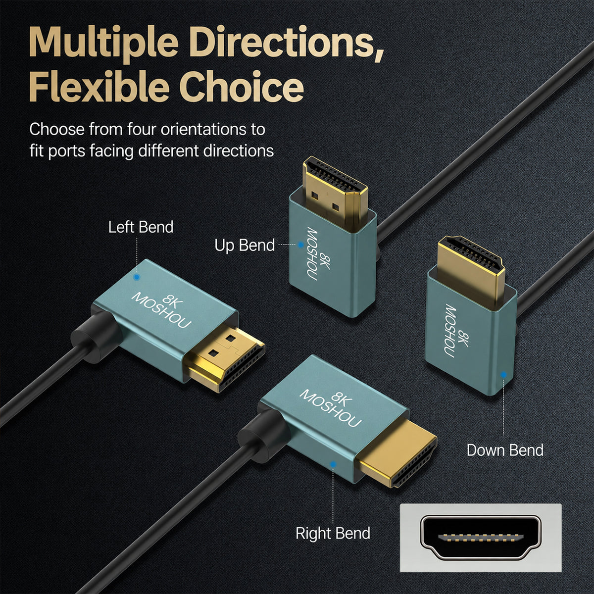 MOSHOU HDMI cable in straight up down left and right connector orientations