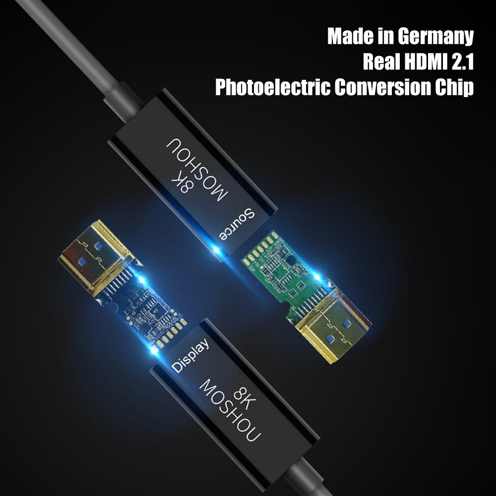 MOSHOU active optical HDMI signal conversion design