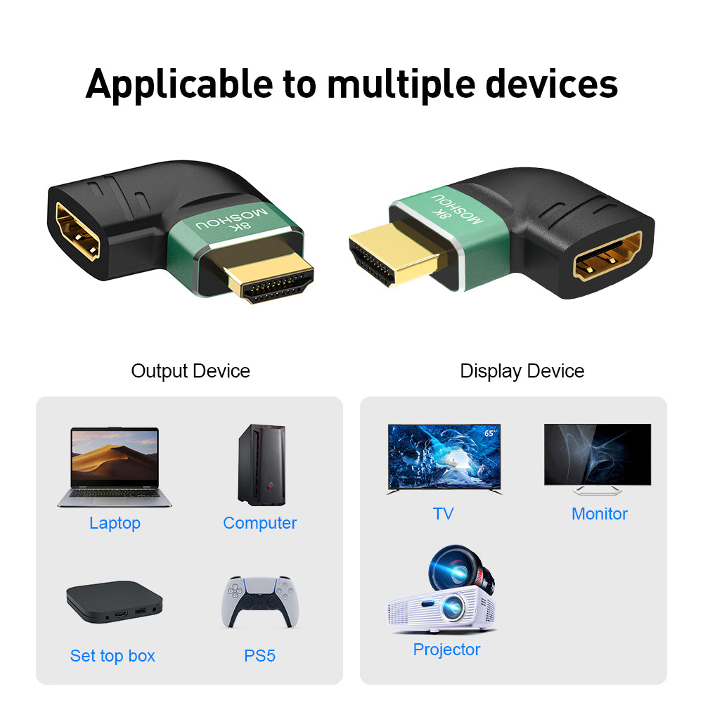 HDMI side-angle adapters for common source devices and HDMI displays
