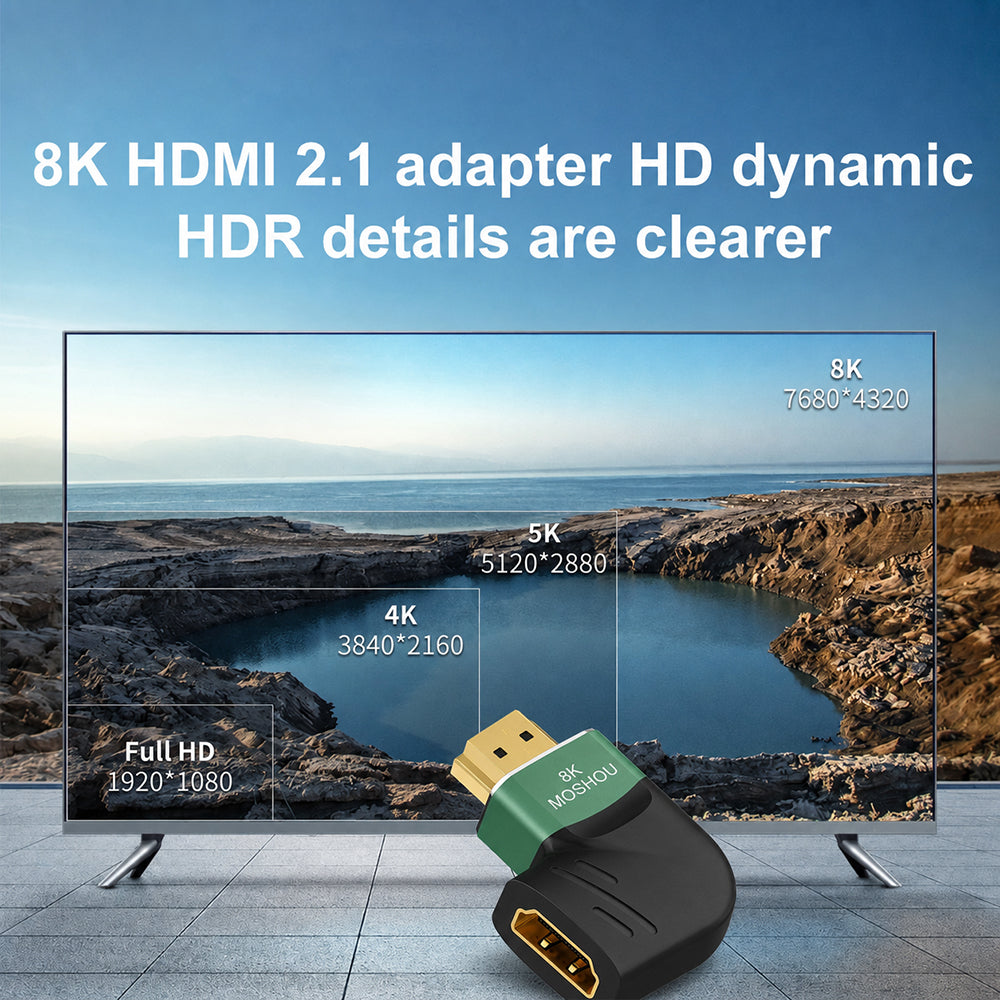 HDMI 2.1 side-angle adapter resolution support graphic for 8K, 5K, 4K and Full HD