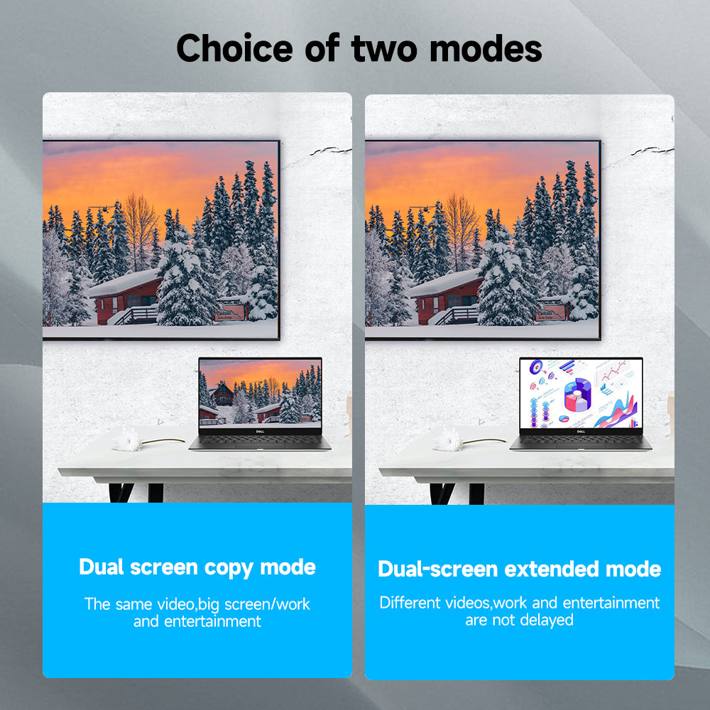 HDMI connection supporting mirrored or extended display modes when supported by connected devices