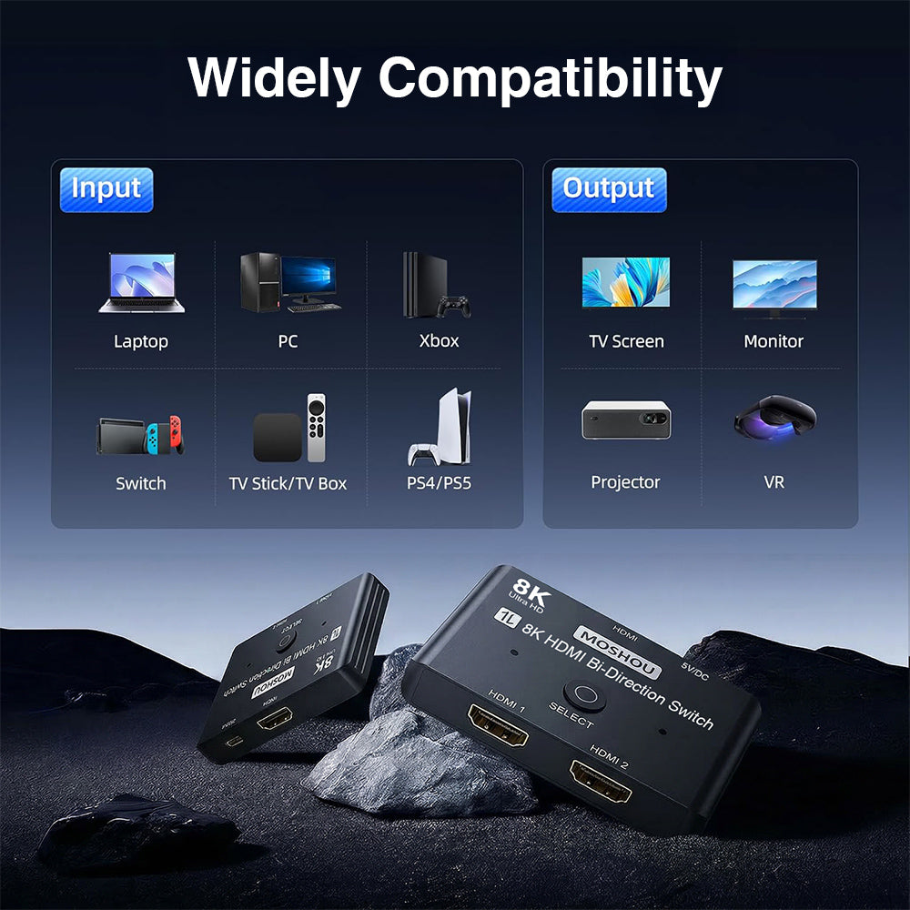 MOSHOU 8K HDMI bidirectional switch compatibility with computers, consoles, TVs, monitors and projectors
