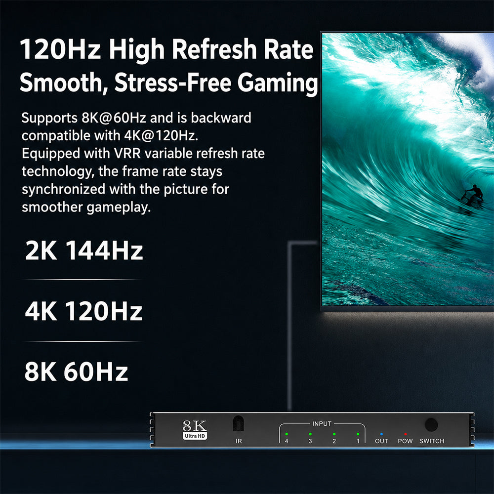 120Hz high refresh rate, VRR, 8K60 and 4K120 feature graphic