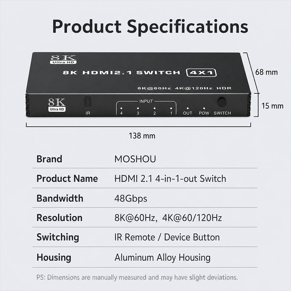 MOSHOU HDMI 2.1 switch dimensions, 48Gbps bandwidth and 8K60 4K120 specifications