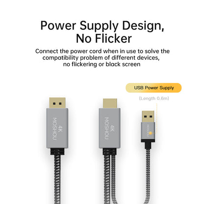 USB-powered HDMI to DisplayPort converter cable design