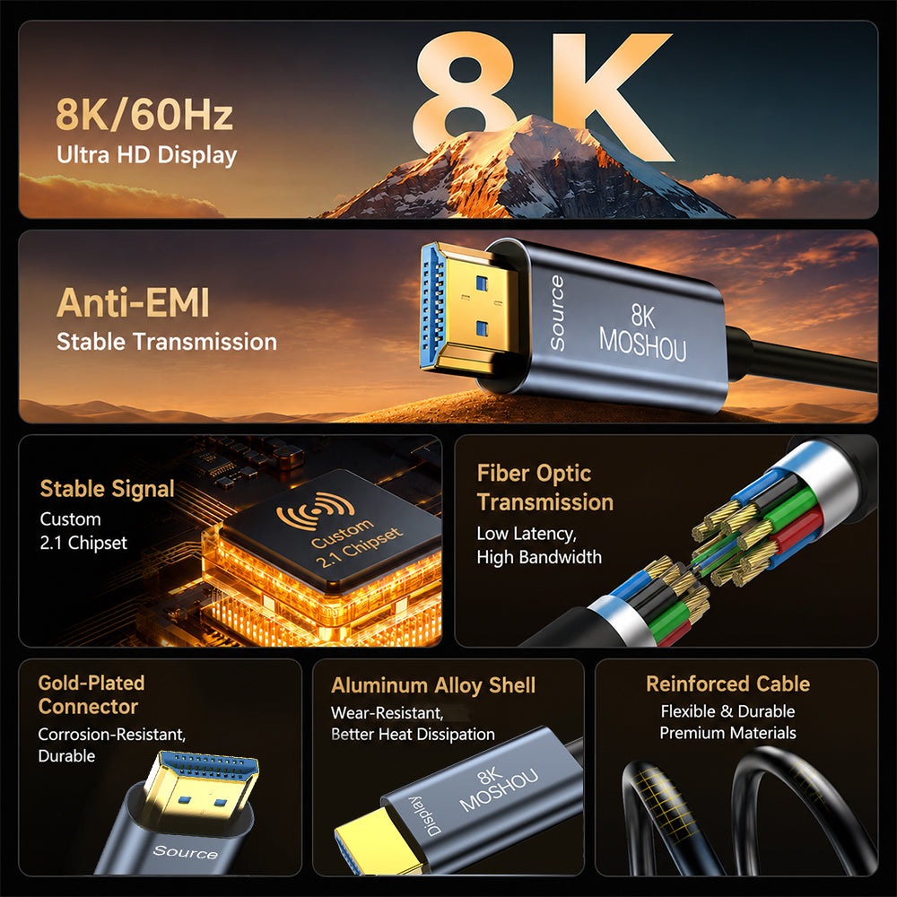 MOSHOU 8K HDMI 2.1 optical cable features and construction