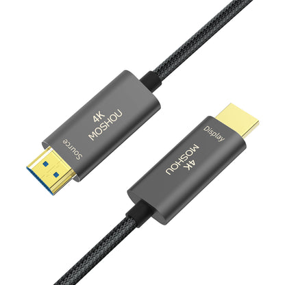 MOSHOU long-distance optical HDMI cable connector housings