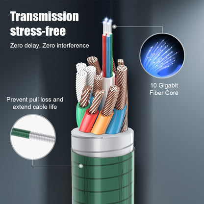 OM4 optical fiber HDMI cable reinforced internal construction