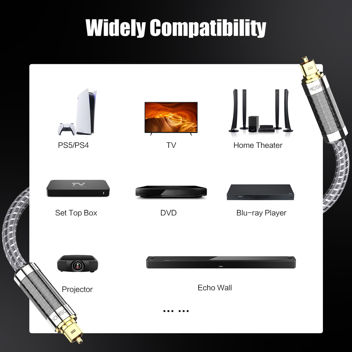 Toslink digital optical audio cable for compatible Dolby sound systems