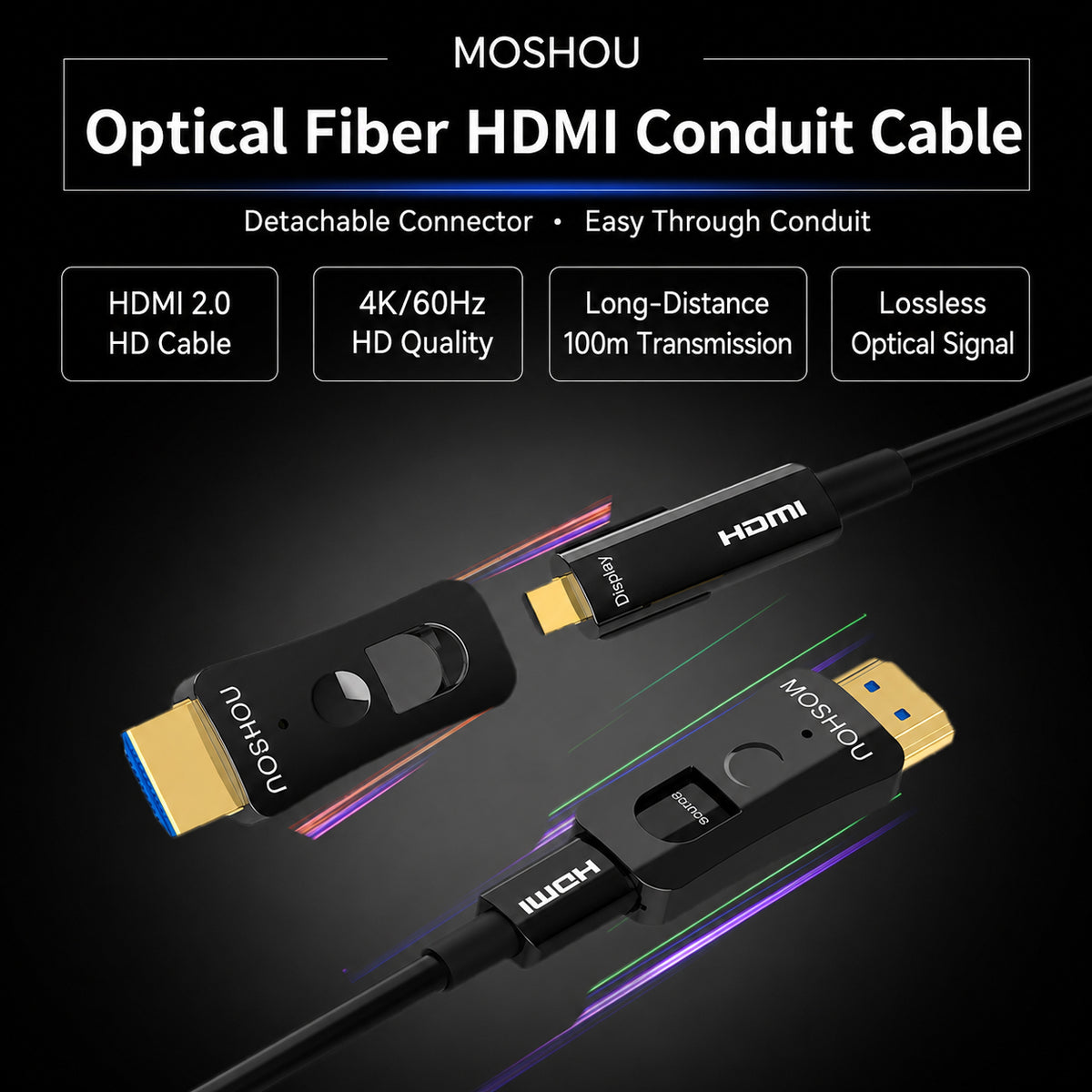 MOSHOU optical fiber HDMI conduit cable with detachable connectors