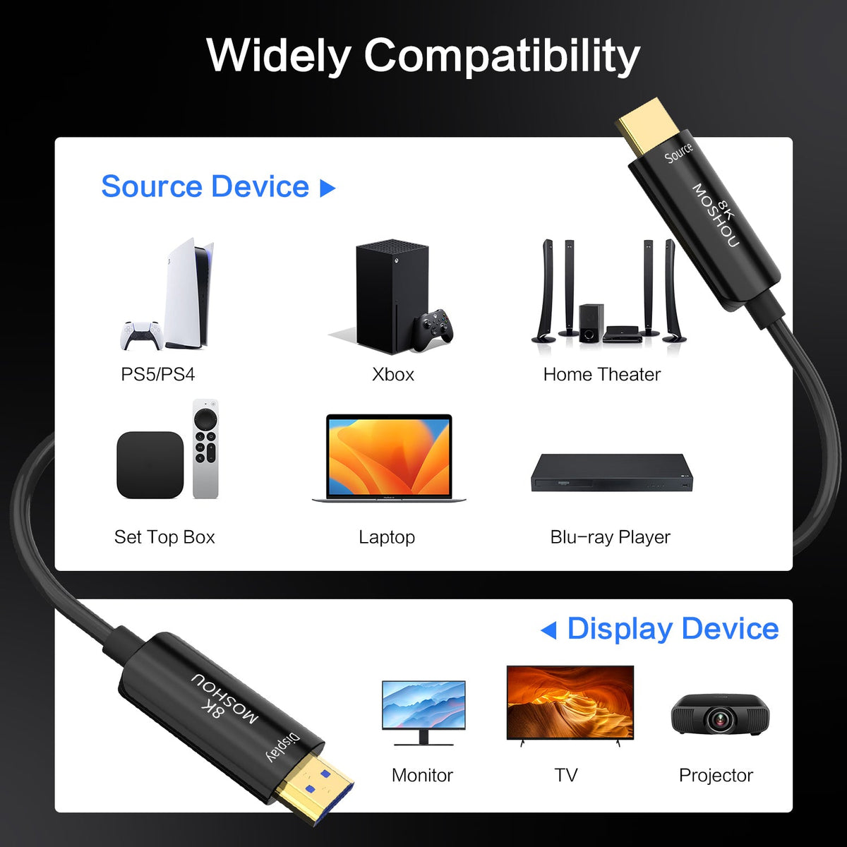 MOSHOU directional optical HDMI cable device compatibility