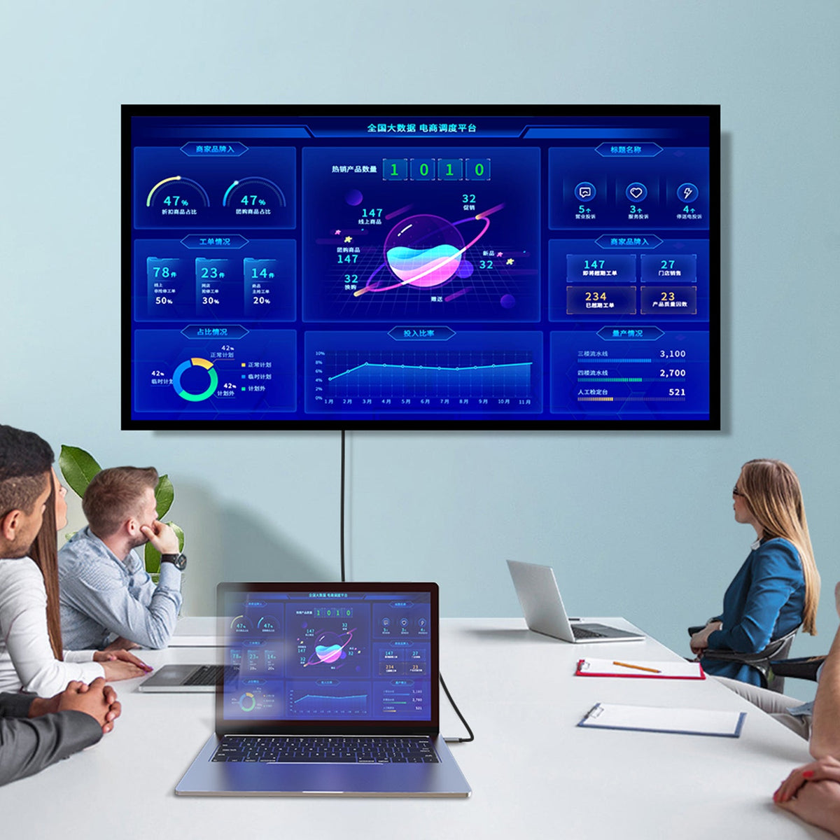 MOSHOU optical HDMI cable for meeting room displays