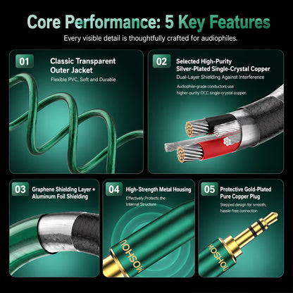 MOSHOU 3.5mm AUX cable dimensions and specifications