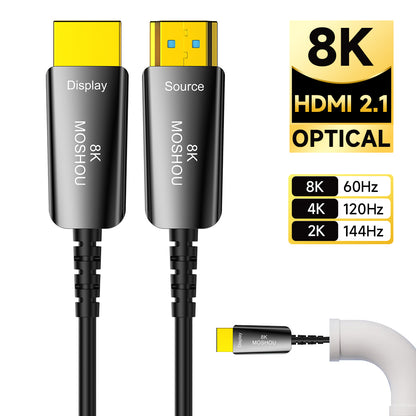 MOSHOU Source and Display optical HDMI connectors