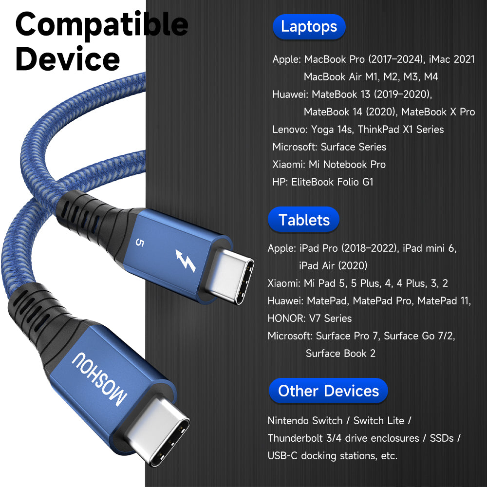 MOSHOU Thunderbolt 5 cable compatible device examples