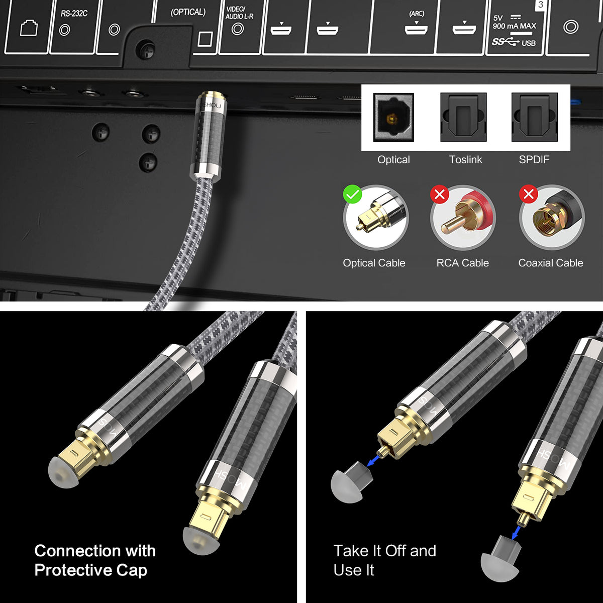 MOSHOU optical audio cable connected to a soundbar