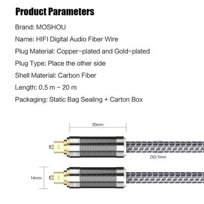 Toslink optical cable ports and removable protective caps